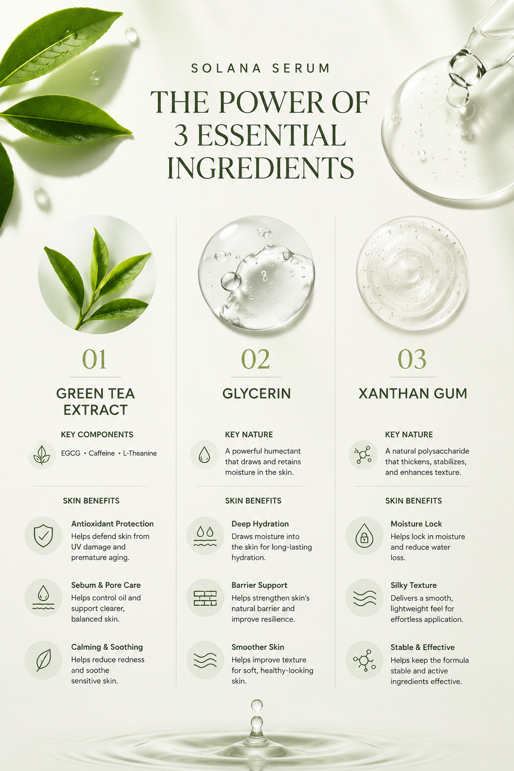 solana serum